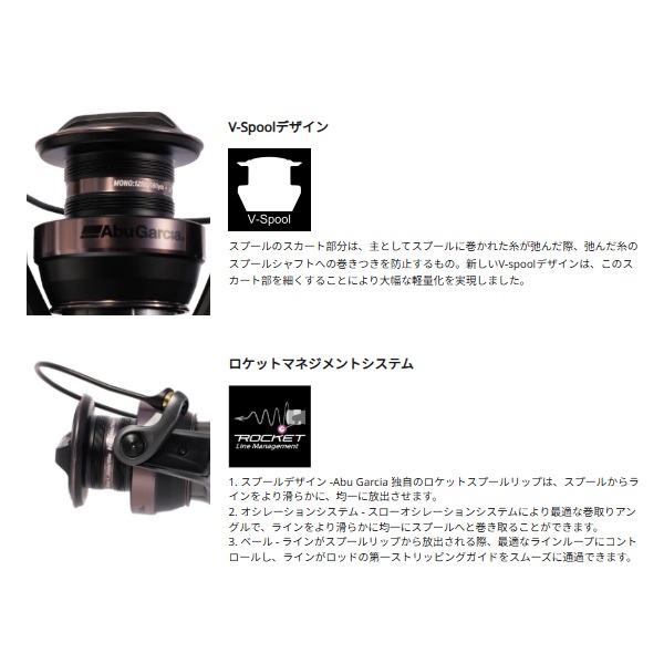 ピュアフィッシングジャパン スピニングリール ビースト SP 5000H_5