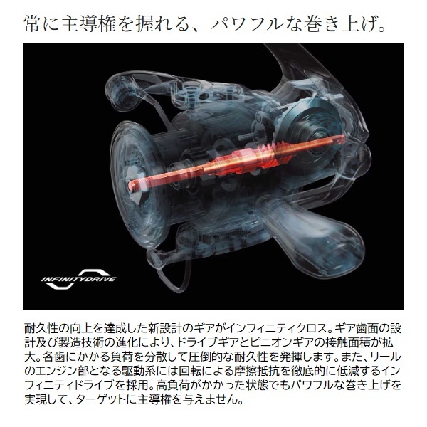 シマノ スピニングリール 25ソアレXR C2000SSHG_2