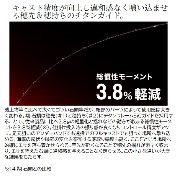 シマノ 石鯛竿 26 翔 石鯛 MH540_2