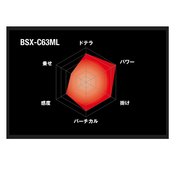 ジャッカル オフショアロッド 26 ビンビンスティック エクストロ BSX-C63ML_1