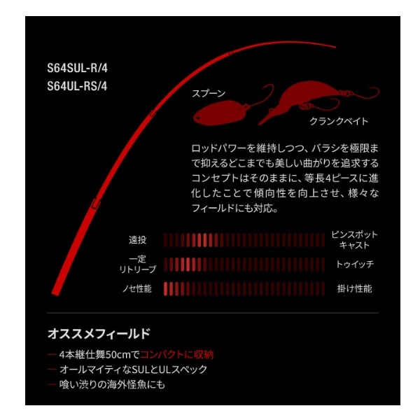シマノ 24 ワールドシャウラ テクニカルエディション S64SUL-R/4(4ピース)_3