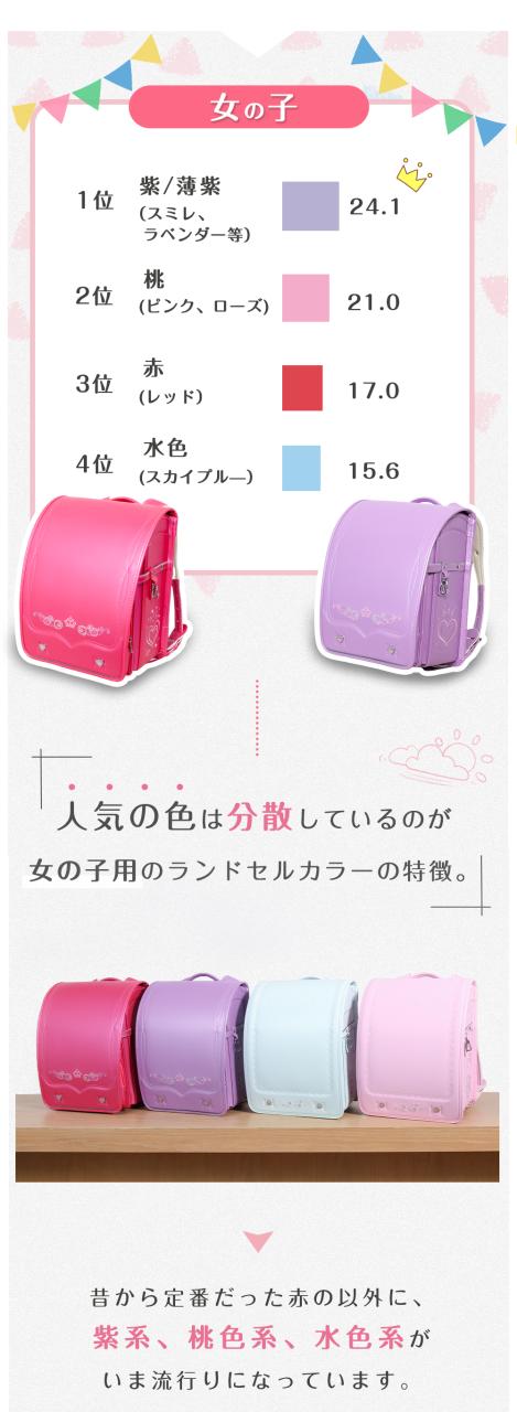 ランドセル 女の子 刺繍 NENEKO 2026 ランドセル 女の子 ランドセル 刺繍 ランドセル女の子 ランドセル 紫 ランドセル ピンク 軽量 ランドセル 軽い ランドセル おしゃれ 女の子 2026年 ランドセル アウトレット 小学生入学 入学祝い_4