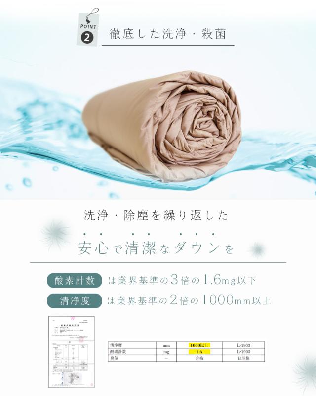 ダウンケット シングル 羽毛増量 ダウン93％ 羽毛肌掛け布団 夏場 快適 羽毛布団 肌掛 掛け布団 羽毛肌ふとん 150×210cm 無地_5