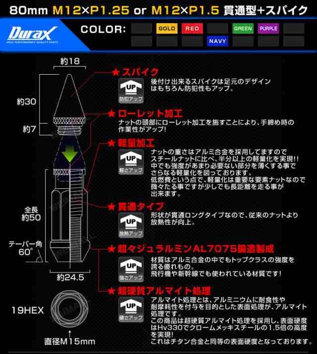 ホイールナット レーシングナット 貫通 スパイク M12×P1.5 20個 先端脱着｜au PAY マーケット