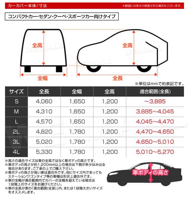 車カバー カーカバー ボディーカバー ボディカバー 車体カバー Sサイズ キズがつかない裏生地 強風防止ワンタッチベルト付き 車 カバー の通販はau  PAY マーケット ウェイモール au PAY マーケット－通販サイト