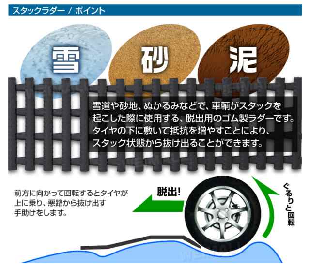 送料無料 2個セットスタック 脱出 脱出用ラダー 緊急時ラダー スタックラダー 緊急 レスキュー 雪路 砂路 スタック脱出 カー用品 車 の通販はau Pay マーケット ウェイモール