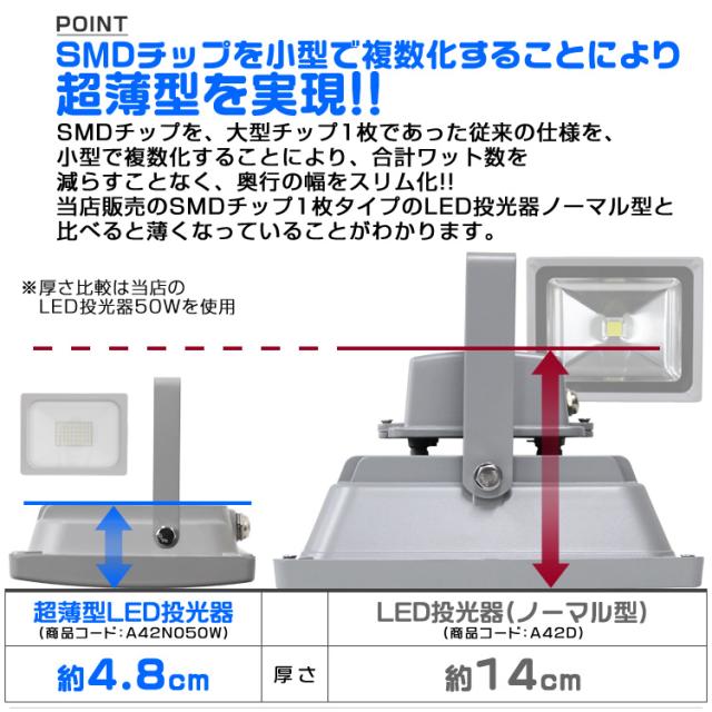 【8個セット】LED 投光器 200W LED投光器 昼光色 電球色 IP65 広角120度 ledライト LED投光機 看板灯 集魚灯 作業灯 舞台照明 屋内 屋外 照明 ポータブル投光器 防水加工 ACコード付