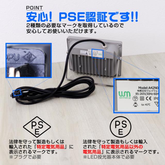 4個セット】LED 投光器 200W LED投光器 昼光色 電球色 IP65 広角120度