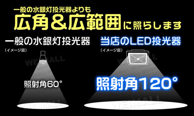 4個セット】 LED 投光器 50W イルミネーション LED投光器 RGB 16色点灯