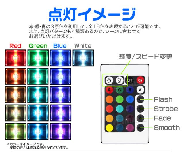 4個セット】 LED 投光器 50W イルミネーション LED投光器 RGB 16色点灯
