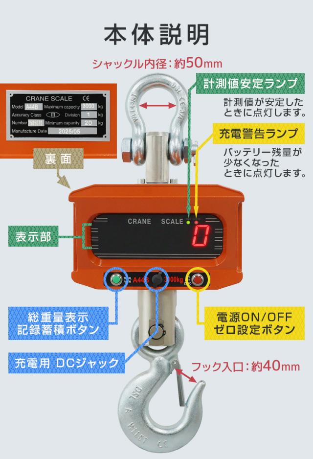 クレーンスケール 充電式 デジタルクレーンスケール 3t（3000kg） 吊秤 吊りはかり リモコン付き デジタル吊りはかり 吊り秤 デジタル クレーン スケール 計量 計測 吊り下げ 大型 はかり_5