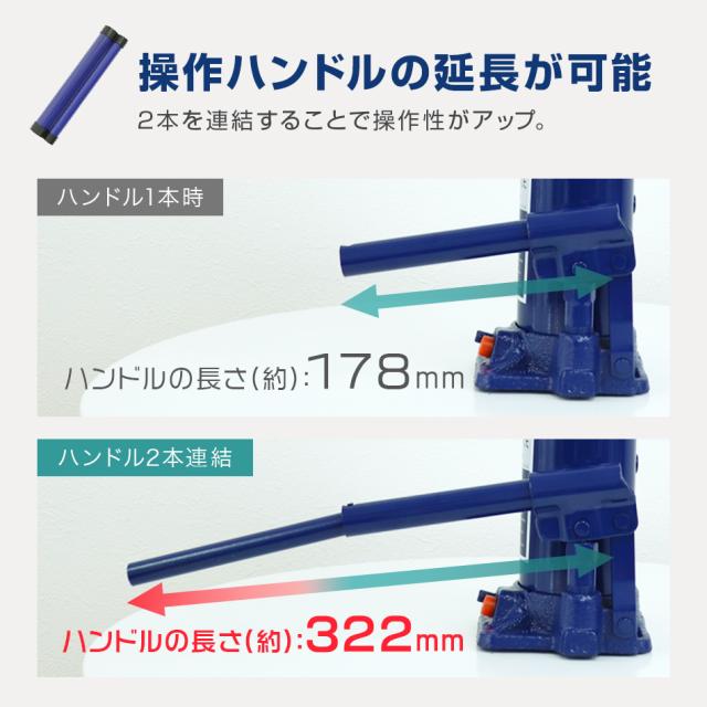 累計100万台突破／ 油圧ジャッキ 10t ジャッキ 油圧 安全弁付き ボトル