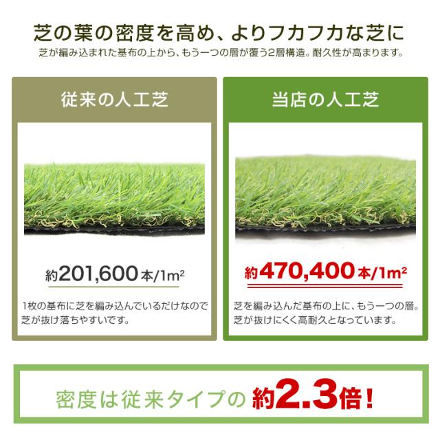 芝丈35mm】 芝 人工芝 ロール 1m×10m 芝生 しば リアル人工芝 人工芝生