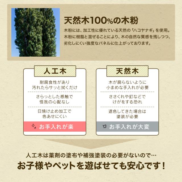 【27枚仕かける】 ウッドパネル 人工木 材木瓦 生まれながら木粉  2.4平米用 縁側 合わせ目式 29.5×29.5糎 材木 材木甲板 ダイアログボックス 瓦 合わせ目 木 屋上 9枚 まっ四角 フロアデッキバルコニー エクステリア 園庭
