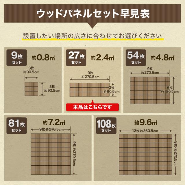 【27枚仕かける】 ウッドパネル 人工木 材木瓦 生まれながら木粉  2.4平米用 縁側 合わせ目式 29.5×29.5糎 材木 材木甲板 ダイアログボックス 瓦 合わせ目 木 屋上 9枚 まっ四角 フロアデッキバルコニー エクステリア 園庭