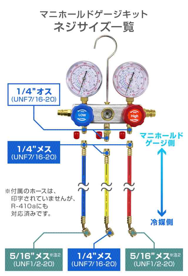 エアコン ガスチャージ マニホールドゲージ ＆ 真空ポンプ 逆流