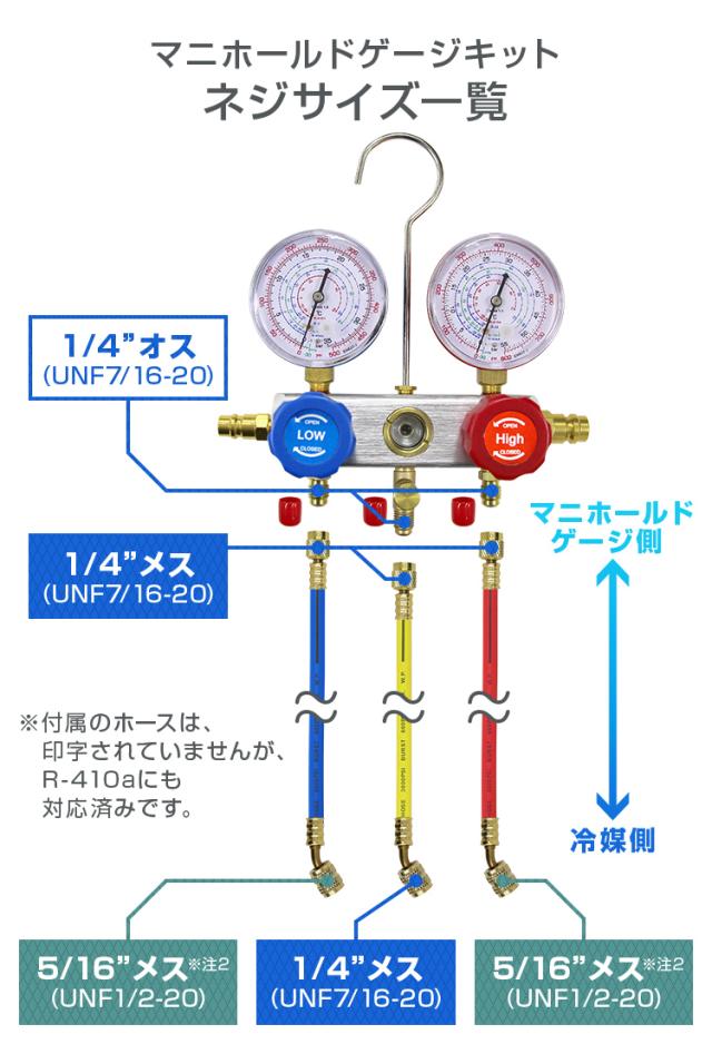 エアコン修理セット ガスチャージ 真空ポンプ パイプベンダー フレアリングツール R134a R32 R410a R404a 対応 冷媒 缶切付 エアコン ガス補充 マニホールドゲージ クーラー 車 カークーラー 空調 補充 工具 修理 WEIMALL 送料無料_9