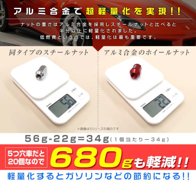 リジットホイールナット12×1.50 20個　シルバー　軽量ナット ホイールナット シルバー M12×1.25 表向きブラケット用5個セット