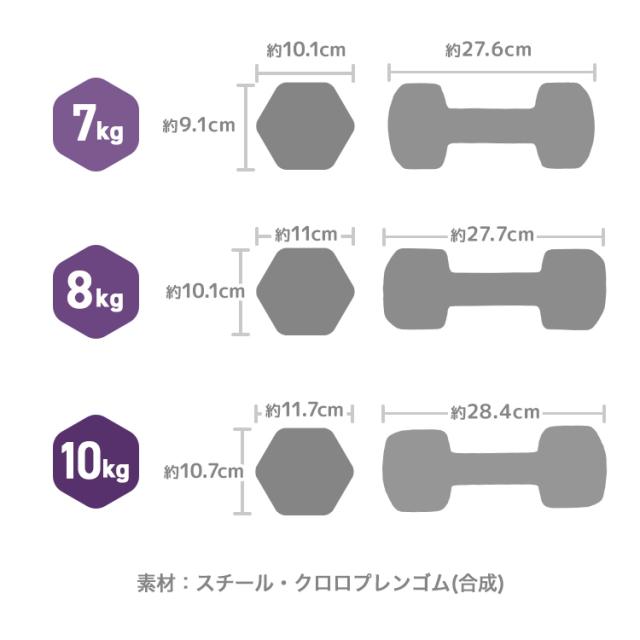 ダンベル 10kg 2個セット おしゃれ くすみカラー カラーダンベル