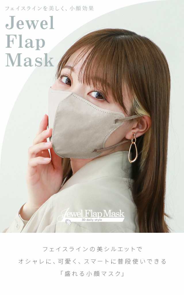 mask不織布 3Dマスク 60枚＋3枚 - 避難用具