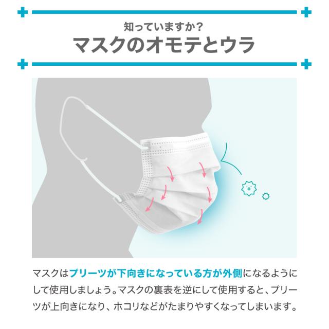 【51枚入×40箱】マスク不織布ふつう 3層構造 平ゴム5mm 耳が痛くならない 楽天市場】【VFE/PFE/BFE99% 耳が痛くならない 】 マスク 不織布 2000