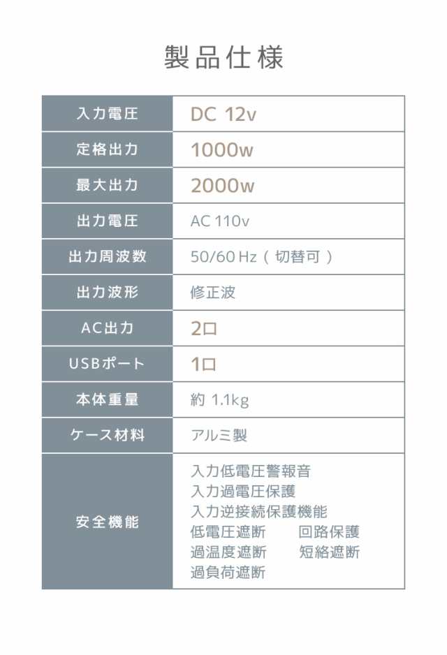 インバーター 12V 100V カーインバーター DC-ACインバーター 定格1000W 最大2000W DC12V/100V 疑似正弦波（矩形波）  非常用電源 車中泊 車 スマホ充電 発電機 防災グッズ 防災用品 家庭用電源 変圧 変電｜au PAY マーケット