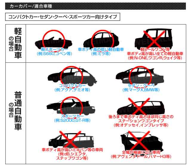 カーカバー ボディーカバー ボディカバー 車体カバー Sサイズ 4層構造