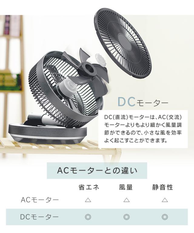 ★送料無料・美品★お洒落　DC リビング　扇風機　省エネ＆多段階風量制御 楽天市場】電気代80％節約 テクノス KI-327DC(W) KI-327DC(G) DC