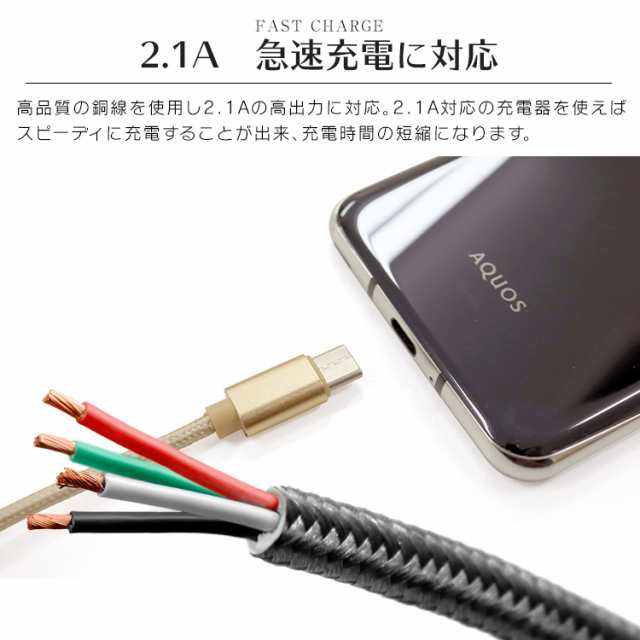 最新作売れ筋が満載 1.5m 急速充電 Type 頑丈 USB-Cケーブル 2本