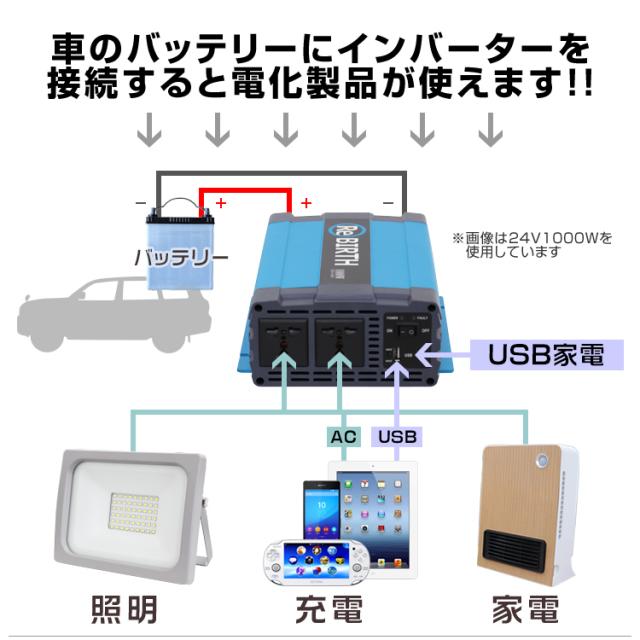 インバーター 12V 100V 3Pプラグ対応 カーインバーター 2000W 正弦波 車用インバーター 正弦波インバーター 車載コンセント USBポート 車中泊 電源 変換 急速充電器 車 充電器 家庭用電源 非常用電源 防災グッズ 送料無料