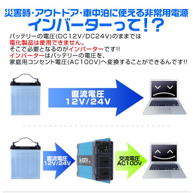 インバーター 12V 100V 3Pプラグ対応 カーインバーター 2000W 正弦波 車用インバーター 正弦波インバーター 車載コンセント USBポート 車中泊 電源 変換 急速充電器 車 充電器 家庭用電源 非常用電源 防災グッズ 送料無料
