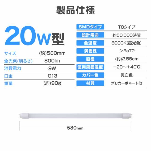 一年保証】【4本セット長寿命 LED蛍光灯 20W 直管 LED蛍光灯 20W形 直