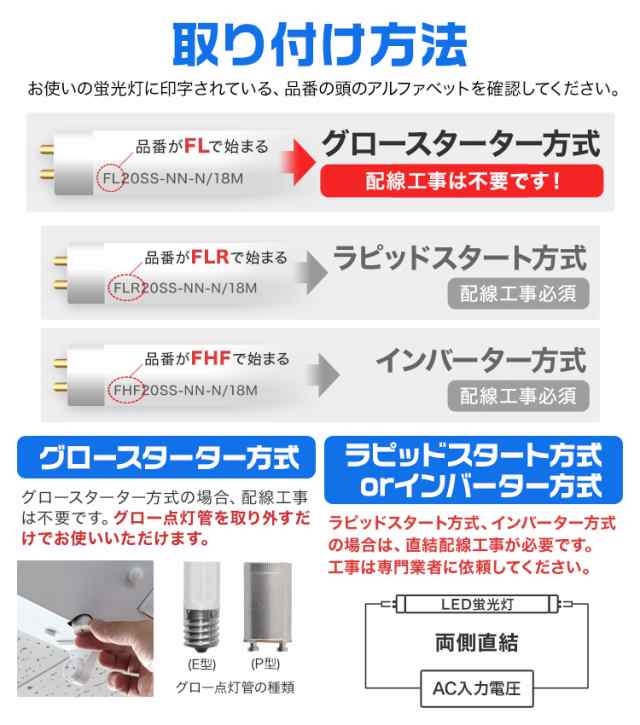 一年保証】 10本セット LED蛍光灯 40W 長寿命 直管 LED 蛍光灯 省エネ