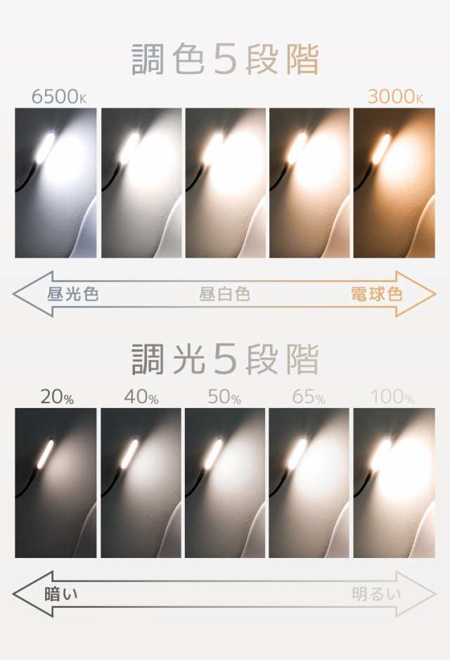 LED フロアライト 照明 ライト 曲げられる 5段階 調光 調色 LED LED フロアライト 照明 ライト 曲げられる 5段階 調光 調色 LED
