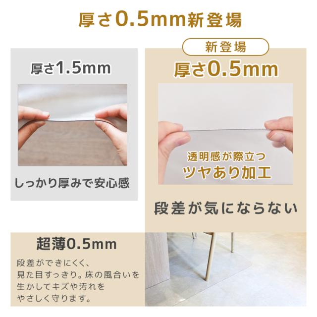 ダイニングマット 透明 撥水 180×300cm 厚さ0.5mm クリア ツヤあり