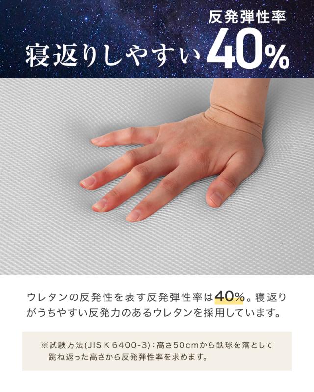 マットレス ダブル 三つ折り 高反発 極厚 10cm 190N 高品質 みつ折り