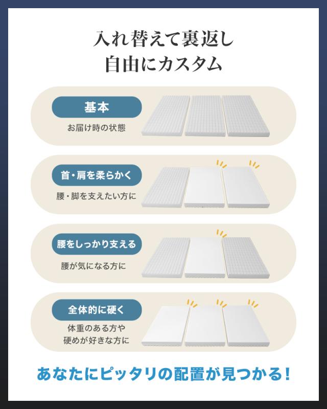 マットレス セミダブル 三つ折り 高反発 10cm 3層構造 3Dキューブ 3DNell サンドネル 体圧分散 200N 30D 85N 40D 極厚 折りたたみ 敷き布団 寝具 新生活 送料無料_8