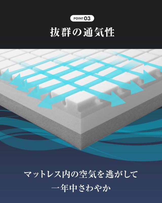 マットレス セミダブル 三つ折り 高反発 10cm 3層構造 3Dキューブ 3DNell サンドネル 体圧分散 200N 30D 85N 40D 極厚 折りたたみ 敷き布団 寝具 新生活 送料無料_9