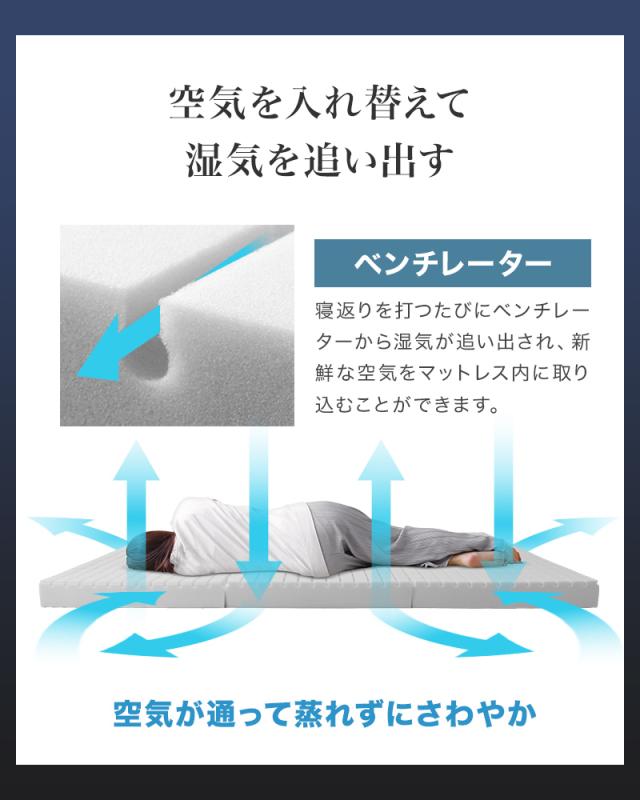 マットレス セミダブル 三つ折り 高反発 10cm 3層構造 3Dキューブ 3DNell サンドネル 体圧分散 200N 30D 85N 40D 極厚 折りたたみ 敷き布団 寝具 新生活 送料無料_10