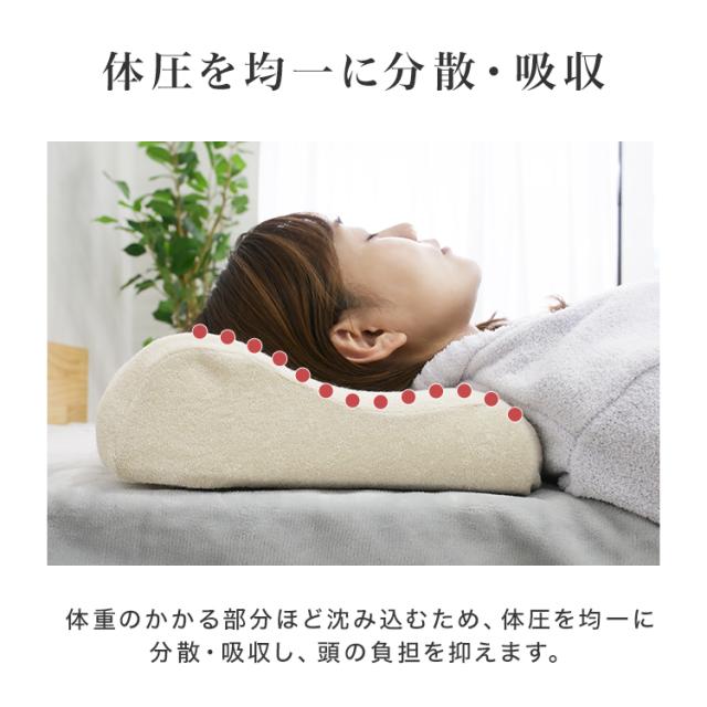 低反発 枕 ロング 快眠 ワイド 幅100cm 85N 高密度 35D 幅広 低反発枕 