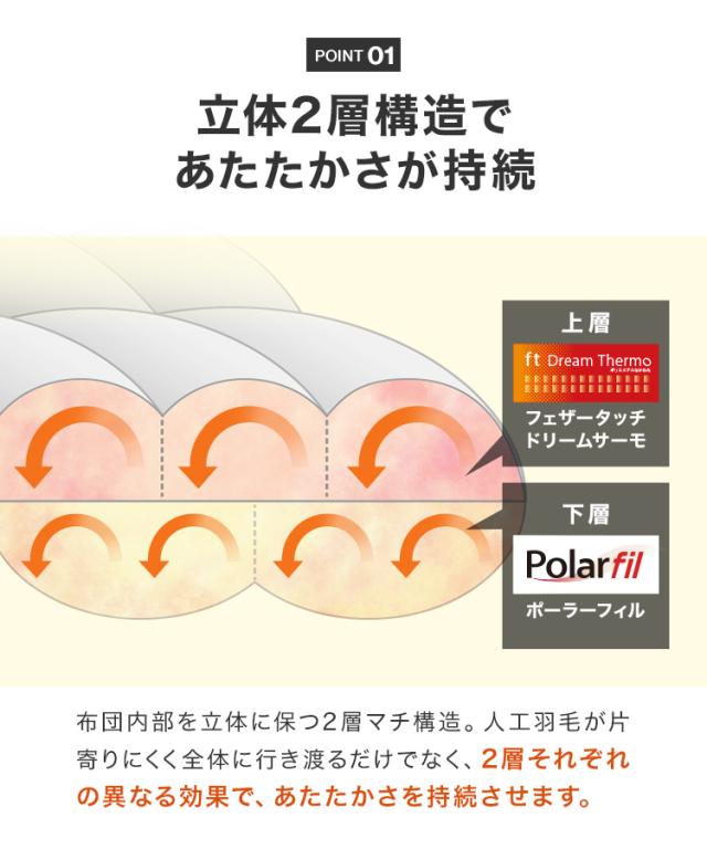 掛け布団 シングル 人工羽毛布団 2層式 洗える 抗菌 防臭 防ダニ 洗濯
