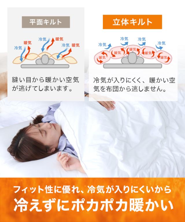 掛け布団 シングル 人工羽毛布団 2層式 洗える 抗菌 防臭 防ダニ 洗濯