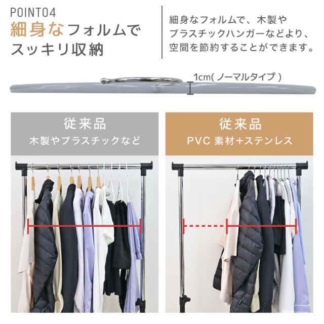 滑らないハンガー ハンガー 20本セット おしゃれ 42cm 肩幅 滑らない