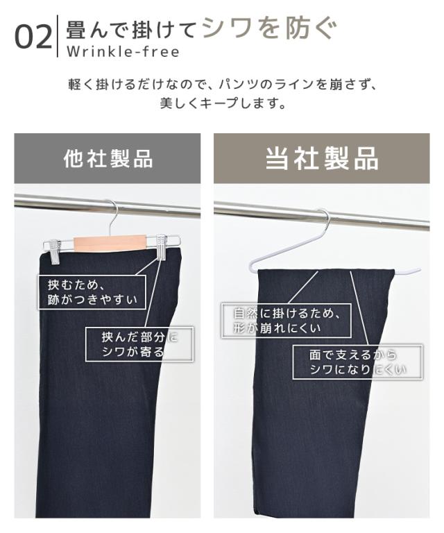 ズボンハンガー スカート パンツ ボトムハンガー スラックス クリップハンガー すべらない おしゃれ 収納 スリム 省スペース ネイビーブルー2 ピンチハンガー 40 ズボン用 30本組 滑り止め 跡がつかない 黒 白洗濯 変形しにくい 乾湿両用 省スペース ストア