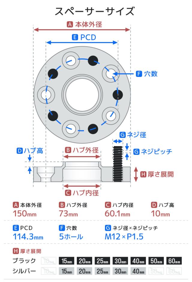 20mm ワイトレ　114.3 5H P1.5 ワイドトレッドスペーサー20mm 114.3-5H-P1.5-20mmナット付 ホイール