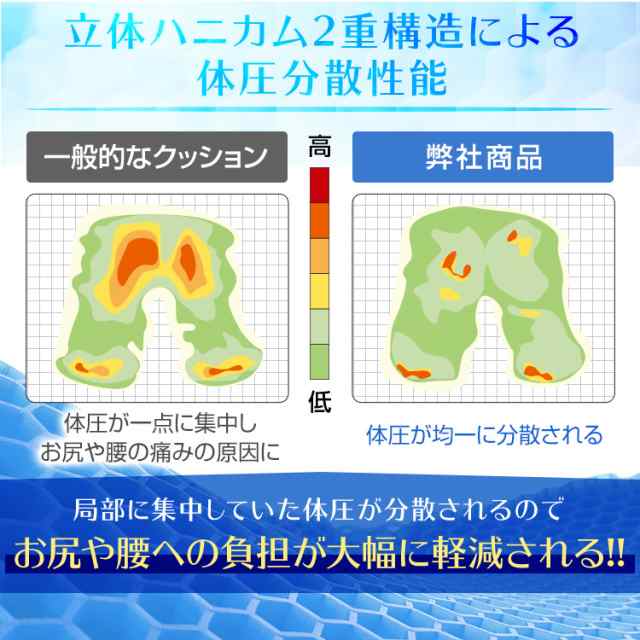 クッション 椅子用 ゲルクッション ジェルクッション ハニカム クッション 椅子用 ゲルクッション ジェルクッション ハニカム