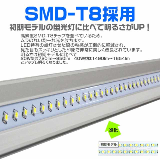 10本セット LED蛍光灯 40W LED 蛍光灯 省エネ 照明 ライト 天井照明