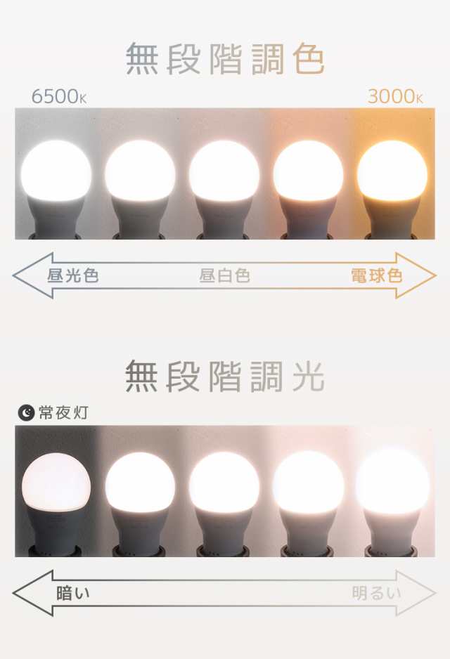 LED電球 6個セット E26 調光 調色 広配光 60W 3000K 6000K 720