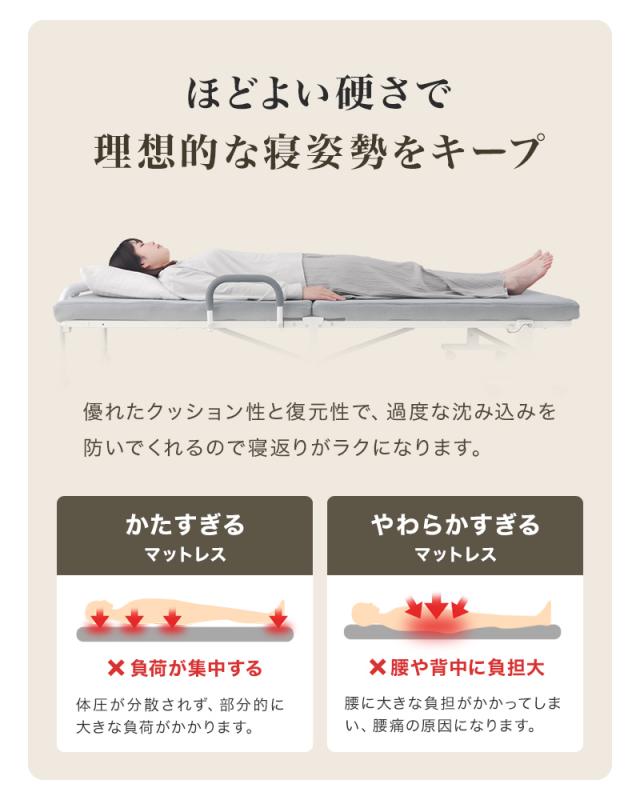 折りたたみベッド セミシングル 高反発 マットレス付き 190N 25D 14段階リクライニング 耐荷重300kg 洗える カバー メッシュ キャスター 頑丈 手すり付き 折り畳み 折りたたみ ベッド 簡易ベッド 介護 新生活_7