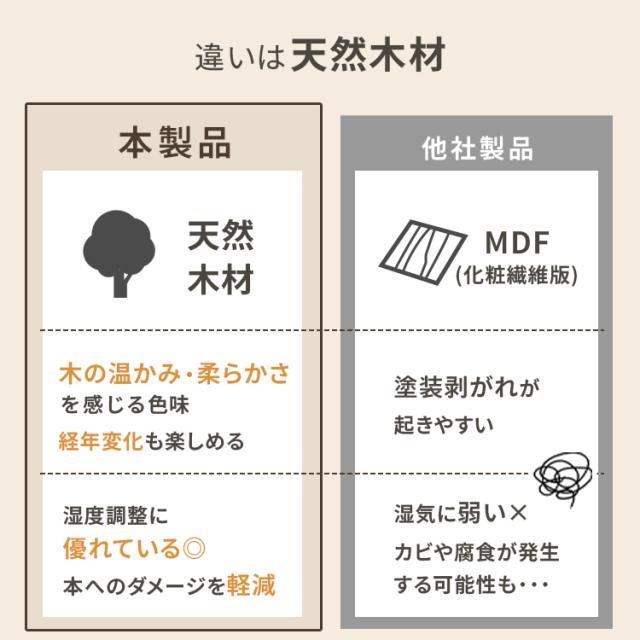 本棚 回転式 3段 絵本棚 天然木 棚 回転本棚 絵本ラック 360° 回る ブックシェルフ ウッド 直径 40cm A4対応 ラック 絵本 回転ラック 収納ラック ブックシェルフ CD DVD コミック 収納 子供 キッズ 漫画 大容量 スリム 1年保証 オープンシェルフ 木製 絵本ラック_10